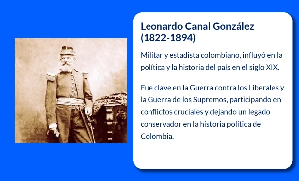 Canal González