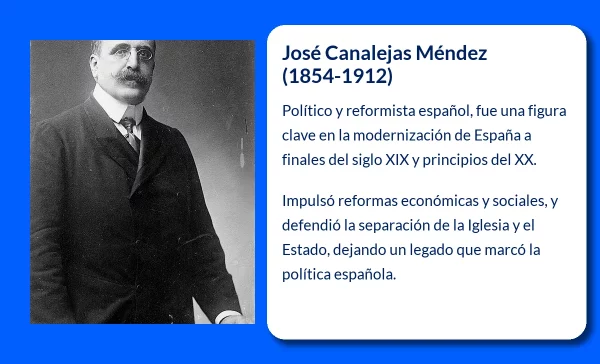 José Canalejas Méndez (1854-1912): El político y reformista español que cambió el rumbo de su época