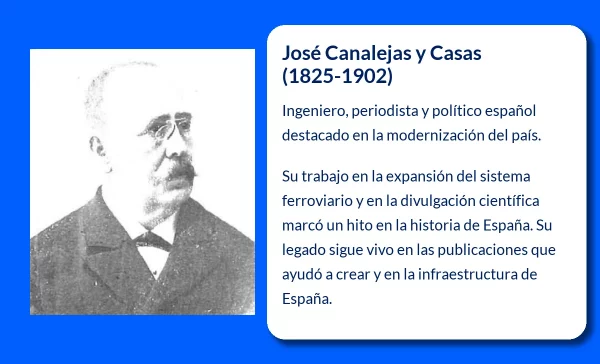 José Canalejas y Casas (1825-1902): El Ingeniero y Periodista Visionario que Transformó la Ciencia y la Tecnología en España