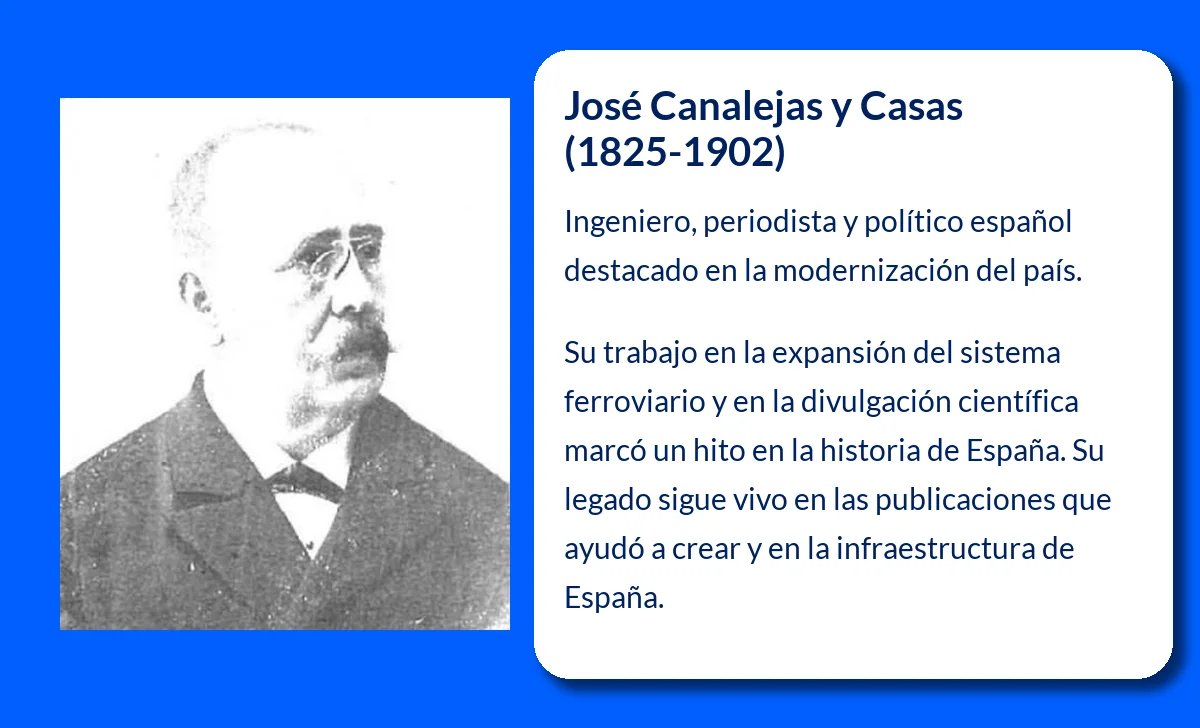 José Canalejas y Casas (1825-1902): El Ingeniero y Periodista Visionario que Transformó la Ciencia y la Tecnología en España