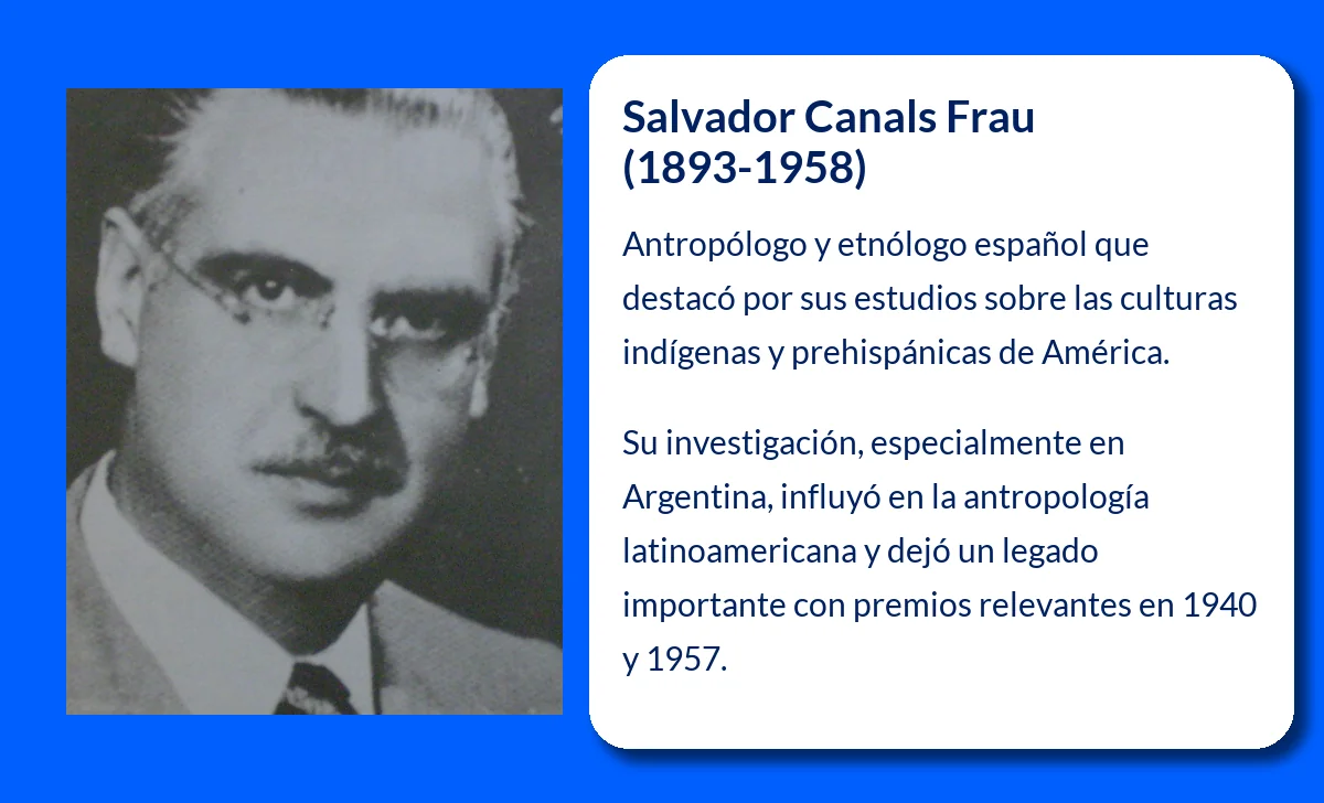 Salvador Canals Frau (1893-1958). El antropólogo que trascendió fronteras con su estudio sobre las civilizaciones prehispánicas