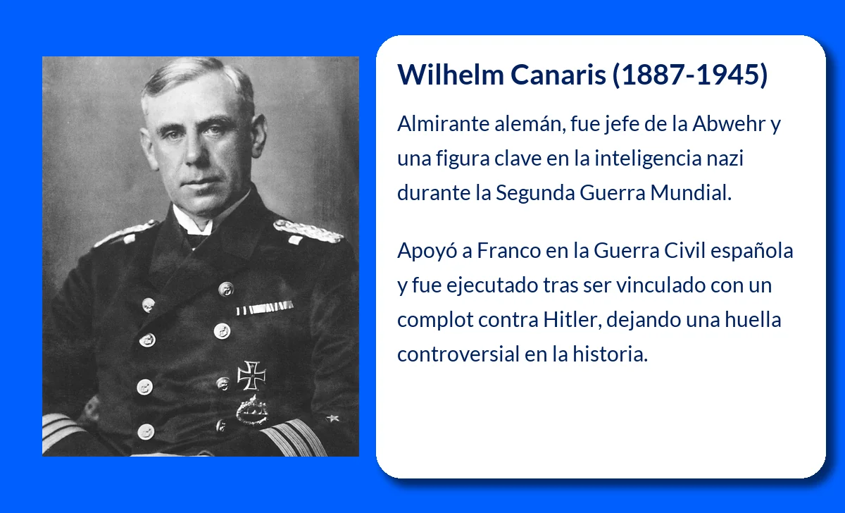 Canaris