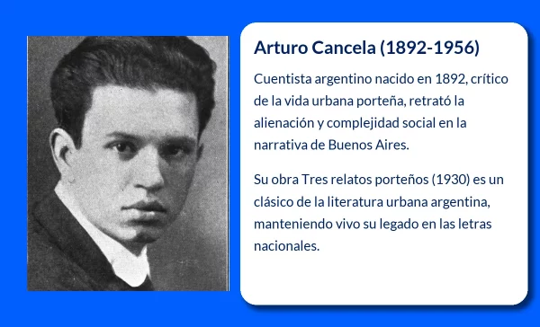 Arturo Cancela (1892-1956): El cuentista que narró las trampas de la ciudad argentina