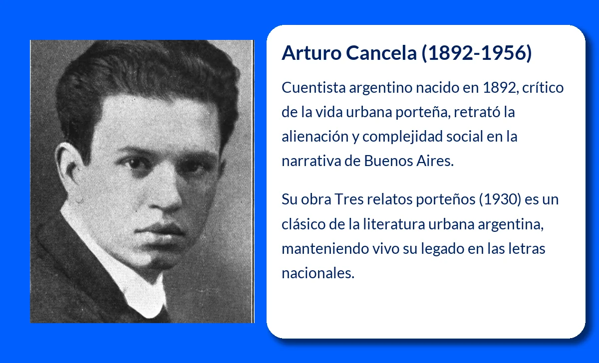 Arturo Cancela (1892-1956): El cuentista que narró las trampas de la ciudad argentina