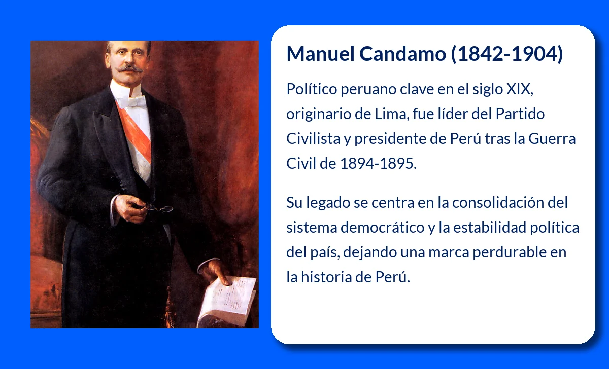 Manuel Candamo (1842-1904): El político peruano que marcó la historia de su país