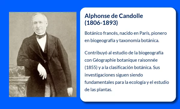 Alphonse de Candolle (1806-1893). El pionero en biogeografía y taxonomía botánica