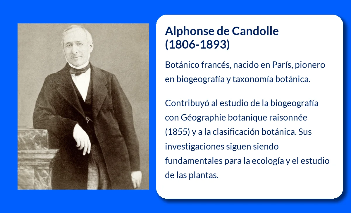 Alphonse de Candolle (1806-1893). El pionero en biogeografía y taxonomía botánica