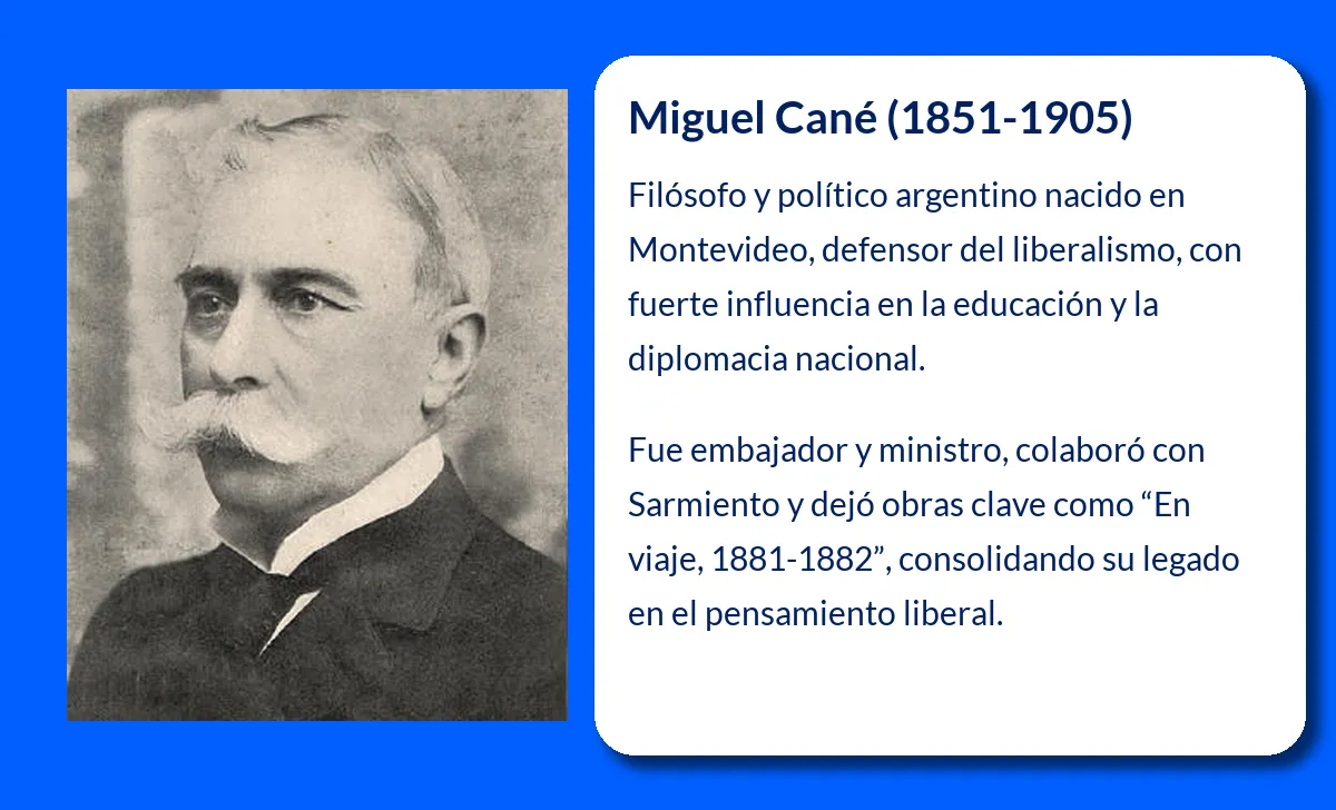 Miguel Cané