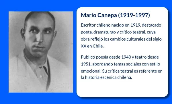 Mario Canepa