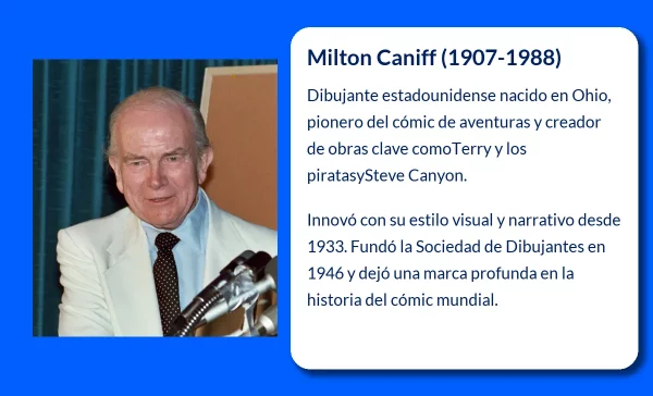 Milton Caniff