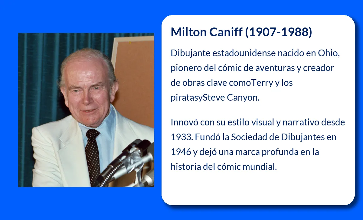 Milton Caniff