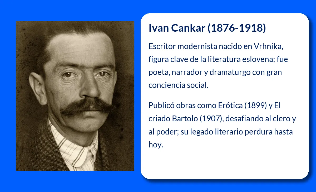 Ivan Cankar. El alma modernista de Eslovenia
