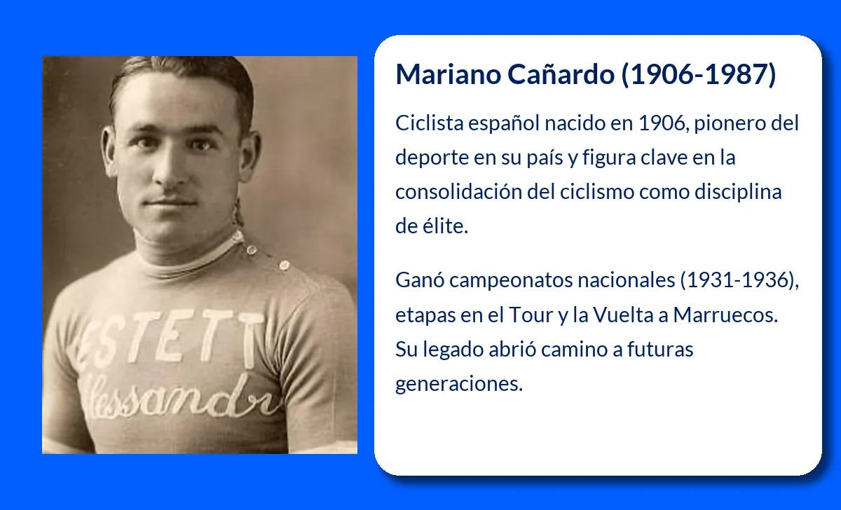 Cañardo