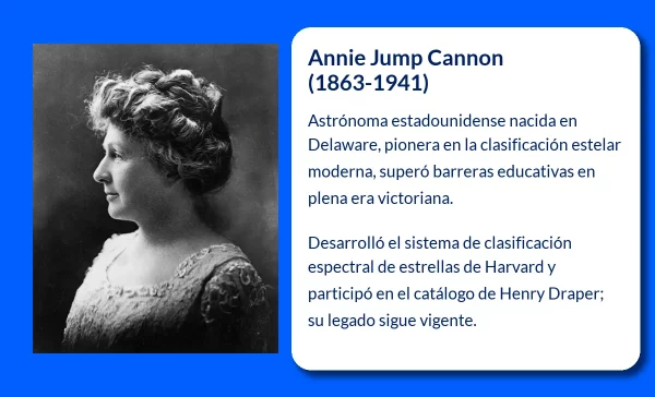 Annie Jump Cannon