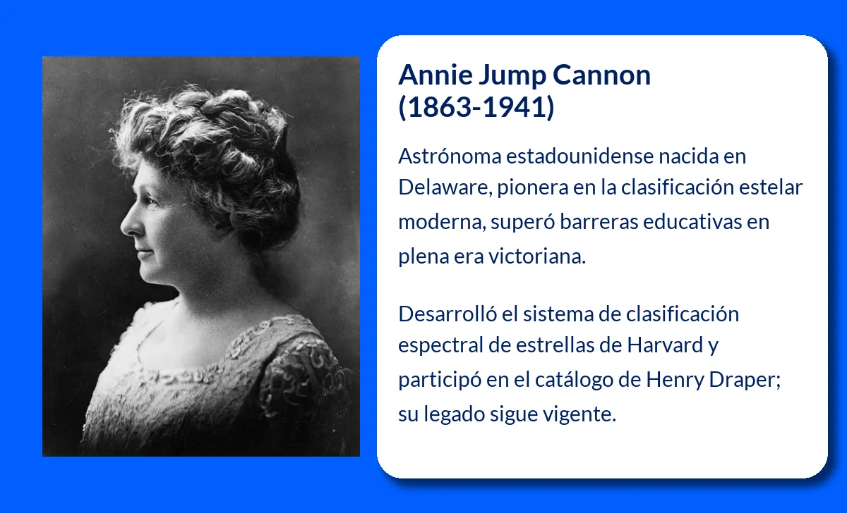 Annie Jump Cannon