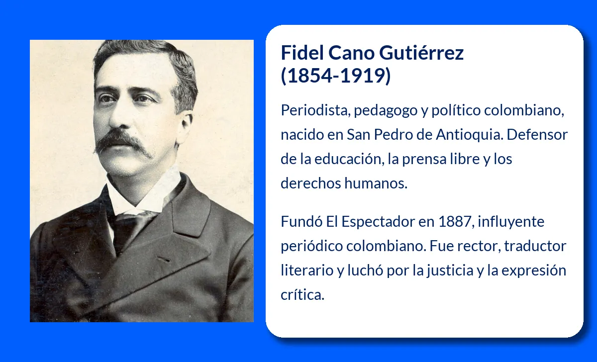Fidel Cano Gutiérrez