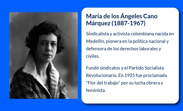 Cano Márquez