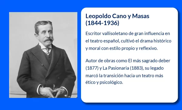 Leopoldo Cano y Masas