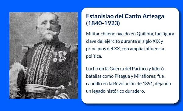 Estanislao del Canto Arteaga