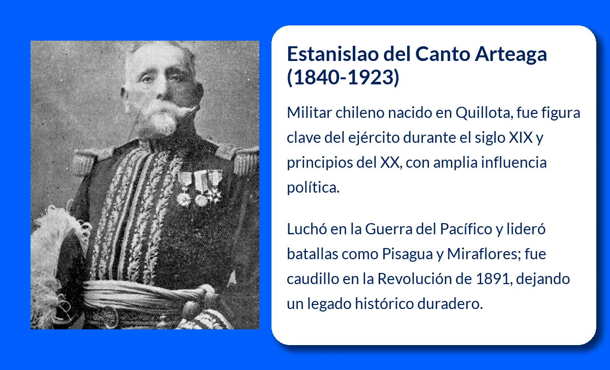 Estanislao del Canto Arteaga