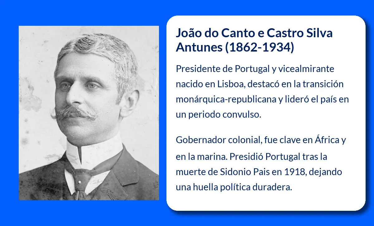 João do Canto e Castro Silva Antunes