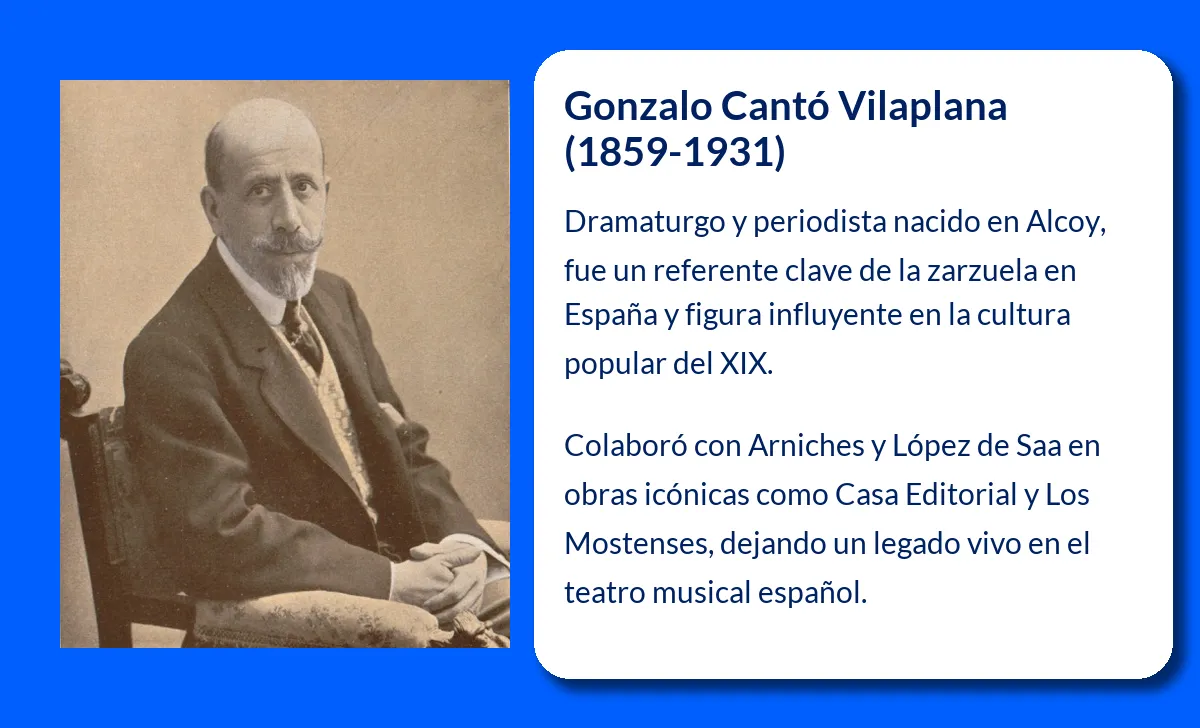 Gonzalo Cantó Vilaplana