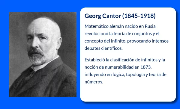 Georg Cantor (1845-1918): El matemático alemán que transformó la teoría de los conjuntos