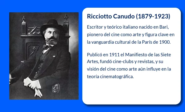 Ricciotto Canudo