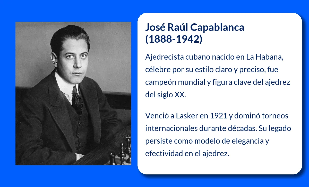 Capablanca