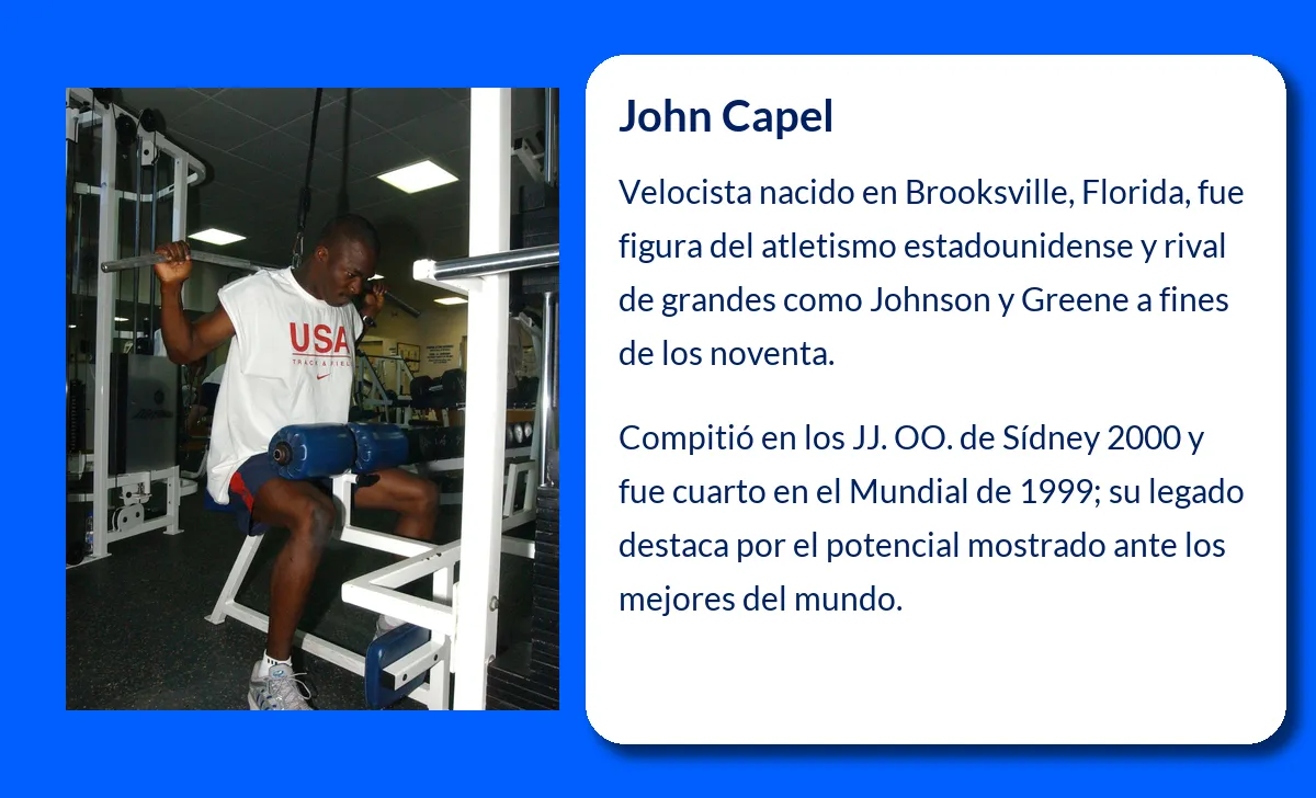 Capel