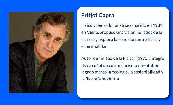 Fritjof Capra