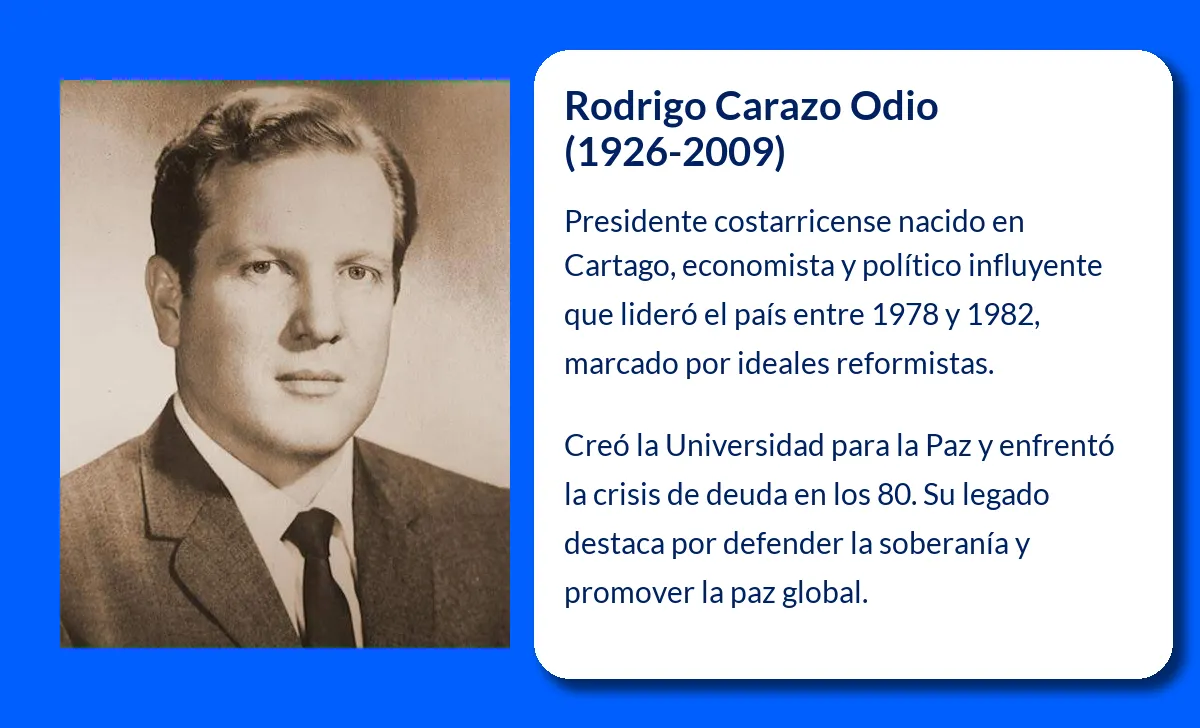 Rodrigo Carazo Odio
