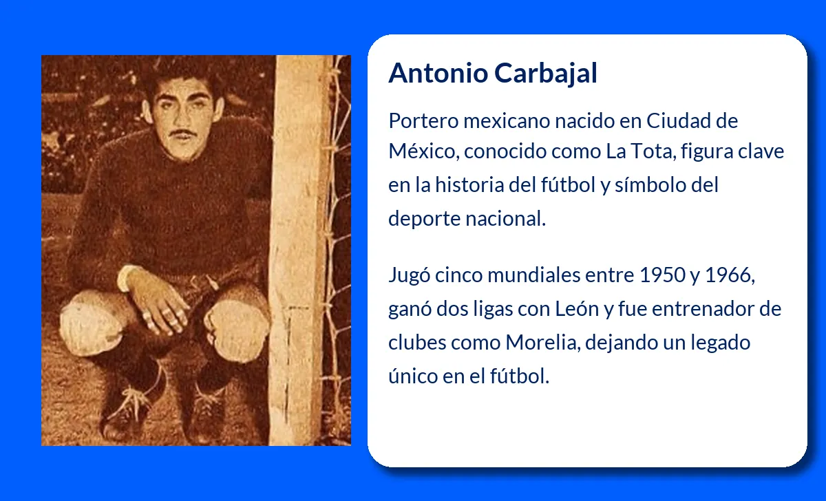 Antonio Carbajal. El portero legendario que marcó historia en los mundiales de fútbol
