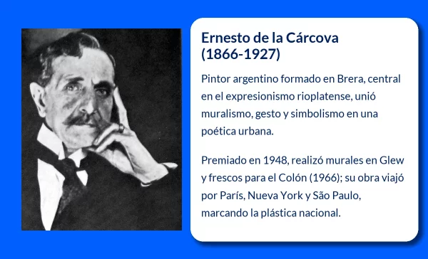 Ernesto de la Cárcova (1866-1927): El pintor argentino que fusionó el Impresionismo europeo con las inquietudes sociales de su época