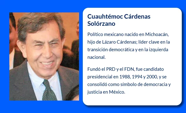 Cárdenas Solórzano