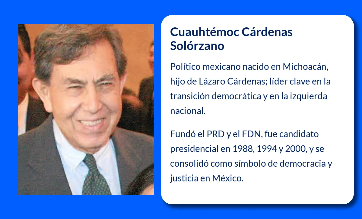 Cárdenas Solórzano
