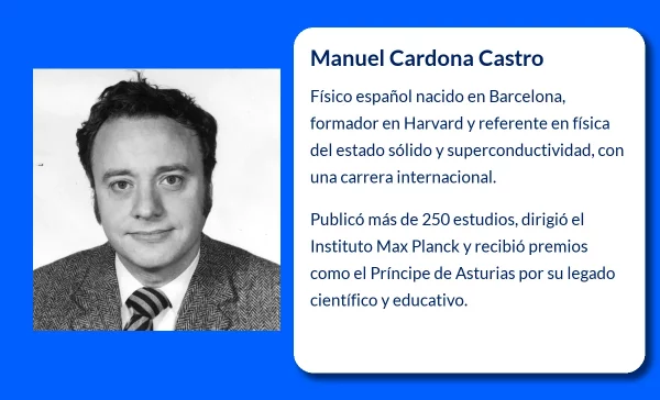 Cardona Castro