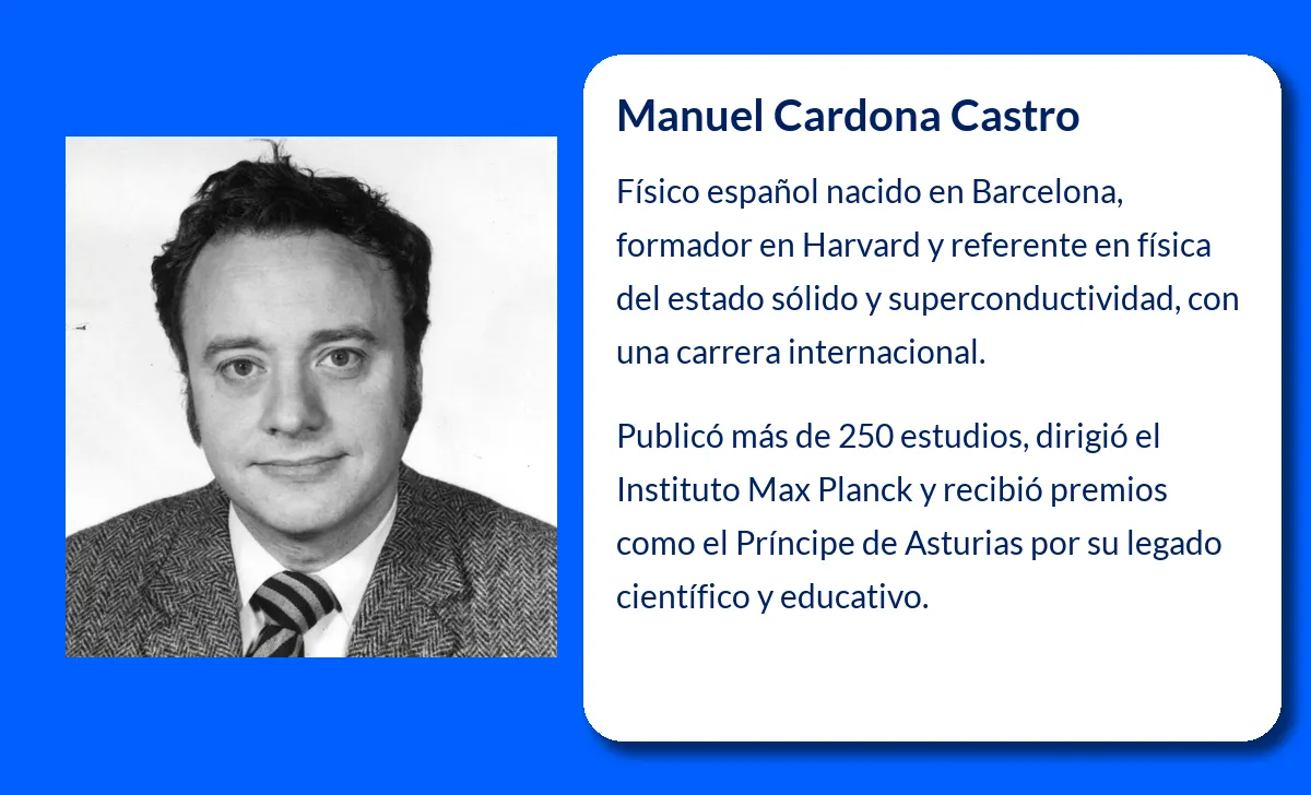Cardona Castro