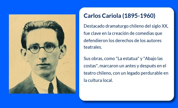 Carlos Cariola (1895-1960): El dramaturgo chileno que revolucionó la comedia en el teatro