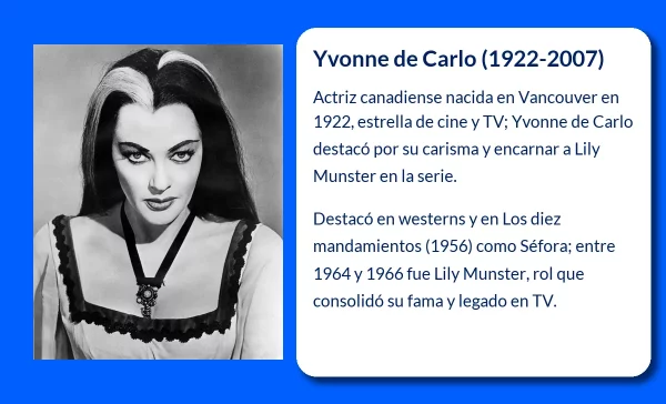 Yvonne de Carlo. La estrella del cine y la televisión que conquistó Hollywood