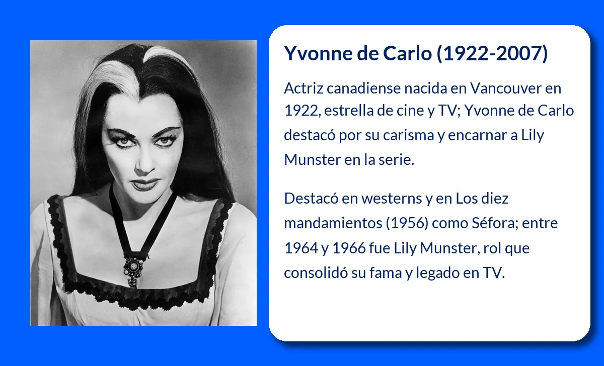 Yvonne de Carlo. La estrella del cine y la televisión que conquistó Hollywood