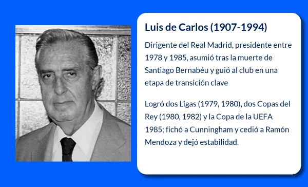 Carlos