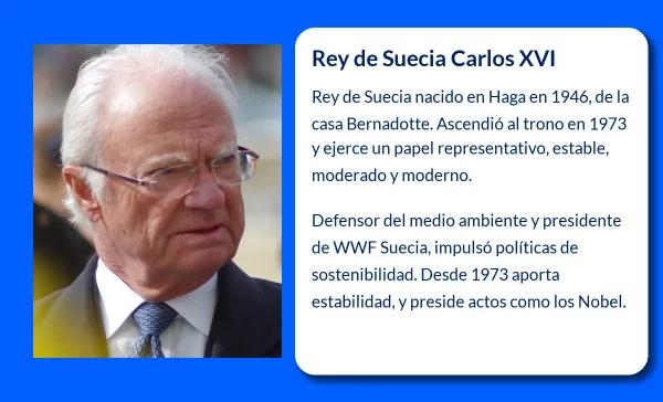 Carlos XVI
