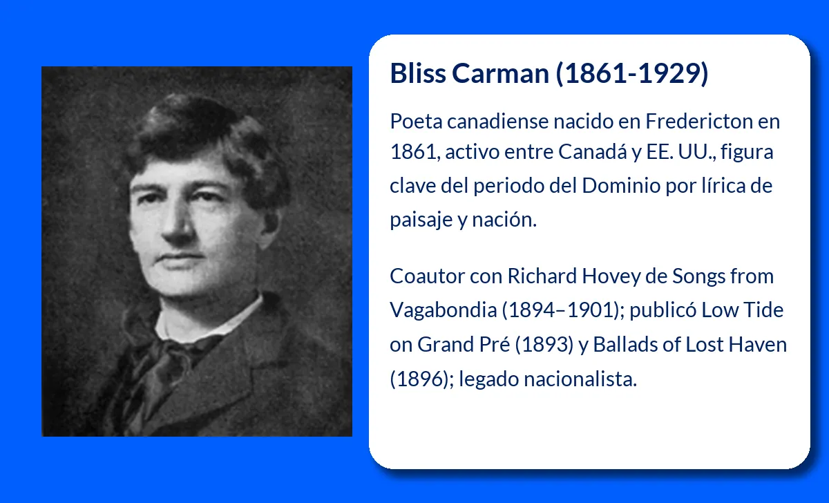 Bliss Carman