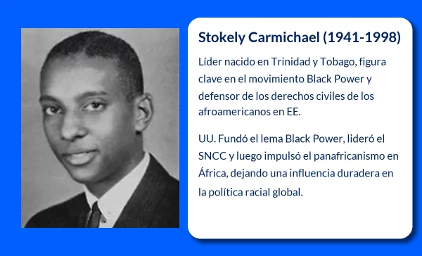 Stokely Carmichael (1941-1998): El Líder Revolucionario en la Lucha por los Derechos Civiles de los Afroamericanos