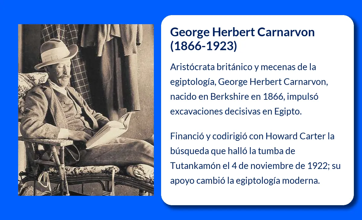 George Herbert Carnarvon