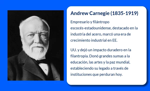 Andrew Carnegie (1835-1919). El hombre que forjó su fortuna en el acero y se convirtió en uno de los mayores filántropos de la historia