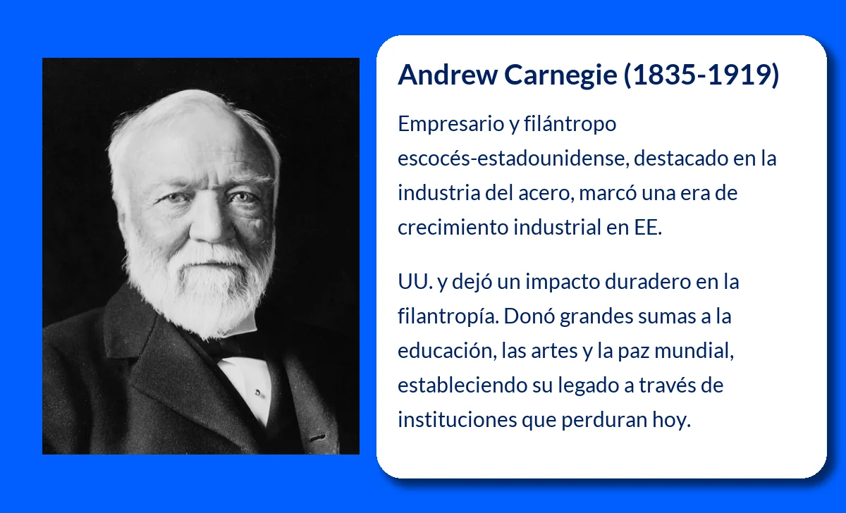 Andrew Carnegie (1835-1919). El hombre que forjó su fortuna en el acero y se convirtió en uno de los mayores filántropos de la historia