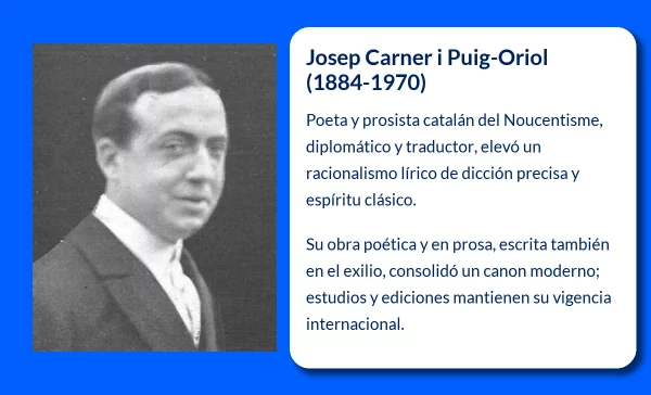 Josep Carner i Puig-Oriol (1884-1970): El poeta catalán que marcó una era literaria
