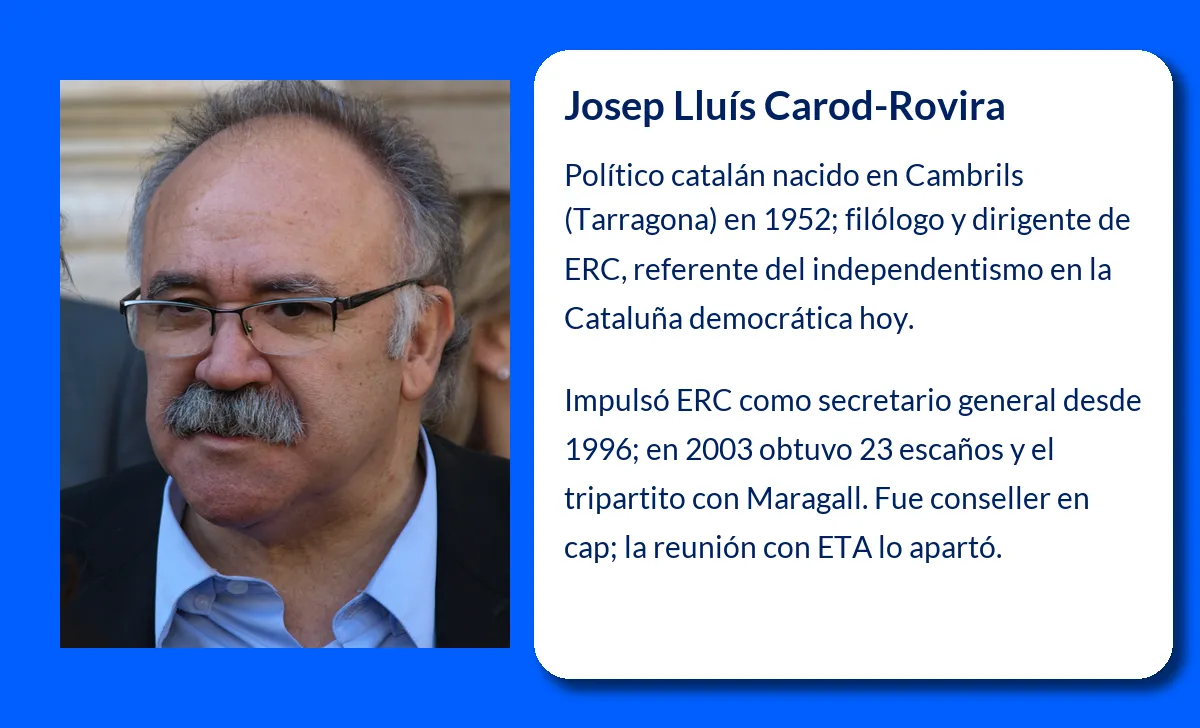 Carod Rovira